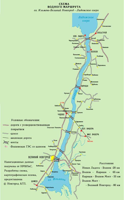 Схема водного маршрута, Новгородская Область, река Волхов